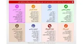 سایت پیوندها از دسترس خارج شد!