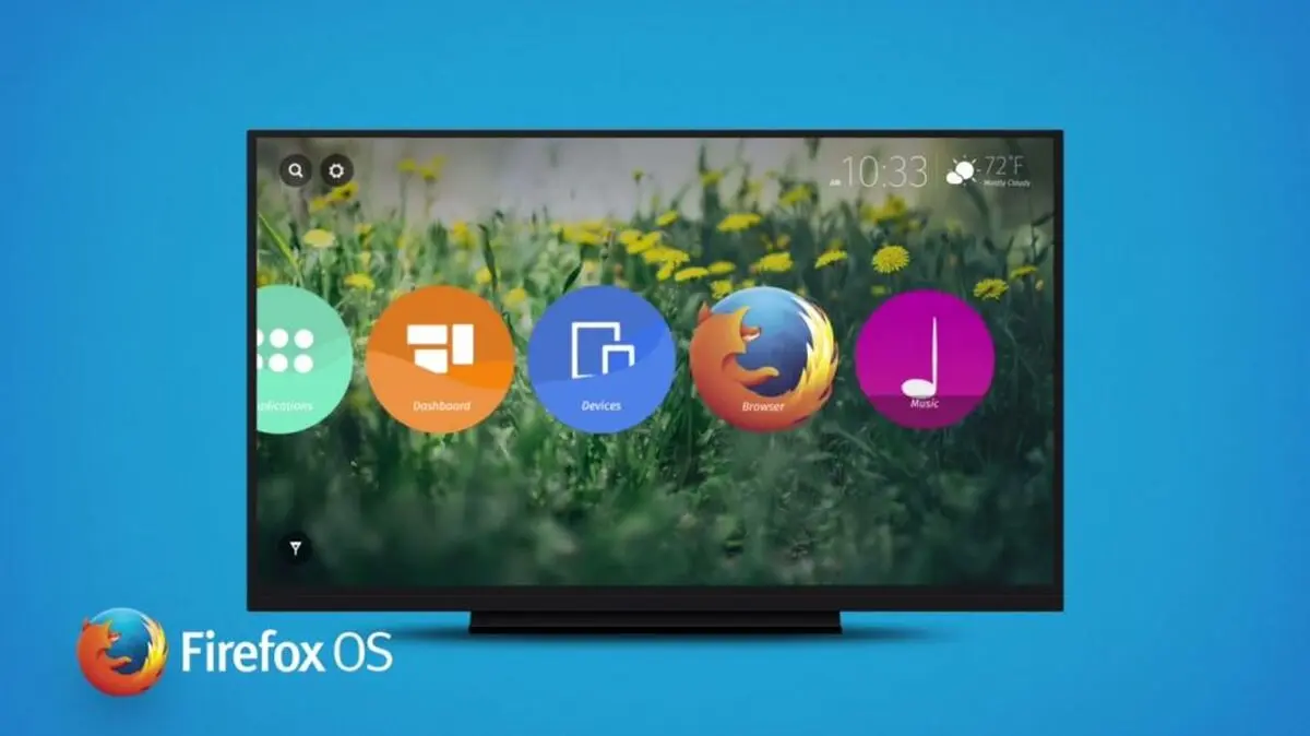 Firefox OS پاناسونیک و موزیلا همچنان زنده است
