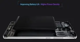 تکنولوژی شارژ فوق سریع هواوی در راه است؛ خداحافظی با مشکل شارژدهی گوشی