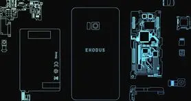 اچ تی سی Exodus در تاریخ 22 اکتبر معرفی می شود؛ اولین گوشی بلاک چین جهان