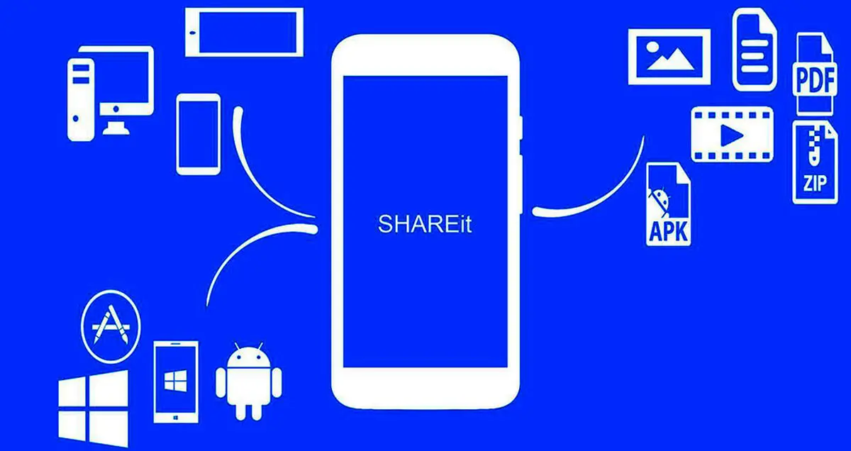 چطور با SHAREit در کامپیوتر کار کنیم؟