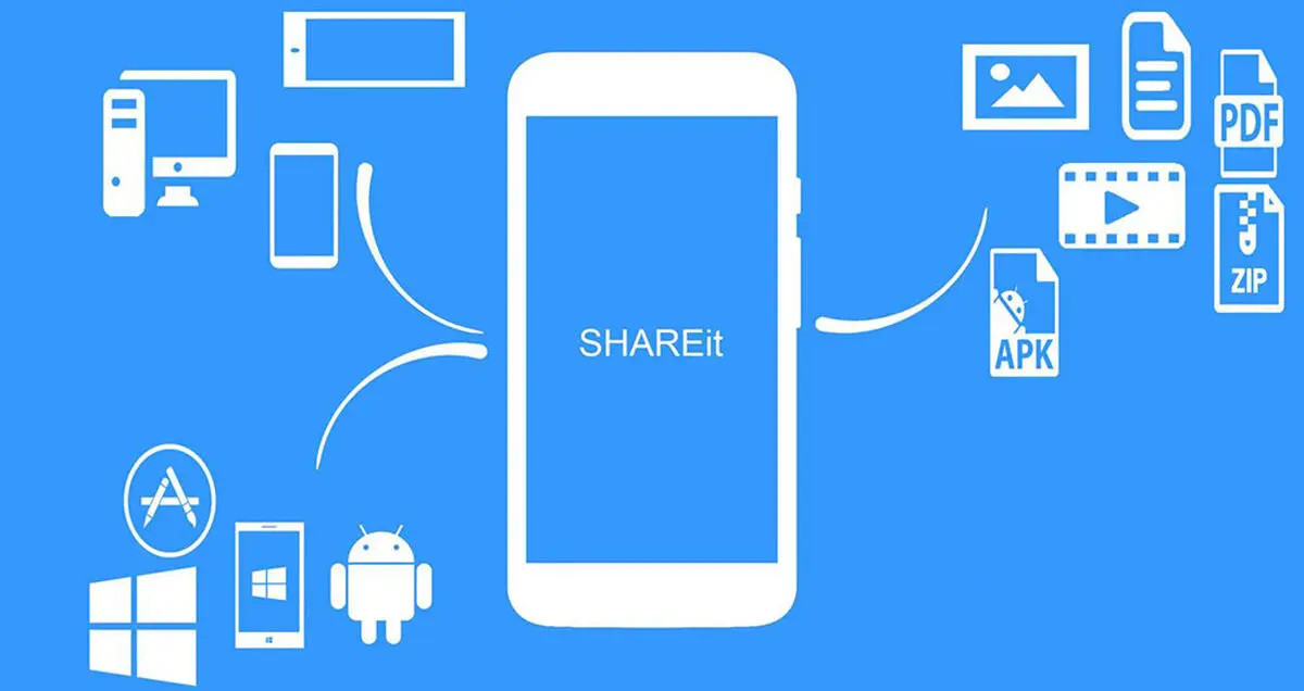 چطور با SHAREit در کامپیوتر کار کنیم؟