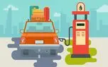 چگونه کارت بانکی خود را به کارت سوخت تبدیل کنیم؟