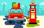 چگونه کارت بانکی خود را به کارت سوخت تبدیل کنیم؟