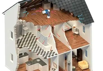 مزیت ها و قابلیت های منحصر به‌فرد ساندویچ پانل های SIP