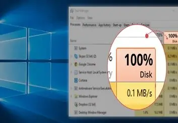 چگونه مشکل استفاده 100 درصد از هارد دیسک را در ویندوز 10 رفع کنیم؟