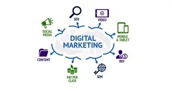 بهترین شرکت دیجیتال مارکتینگ در ایران کدام است؟