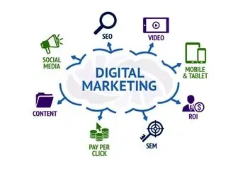 بهترین شرکت دیجیتال مارکتینگ در ایران کدام است؟