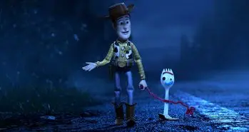 پیش بینی فروش 260 میلیون دلاری انیمیشن داستان اسباب بازی 4 در افتتاحیه