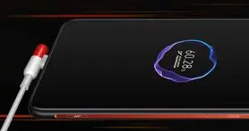 شارژ سریع 120 واتی شرکت Vivo معرفی شد