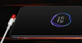 شارژ سریع 120 واتی شرکت Vivo معرفی شد