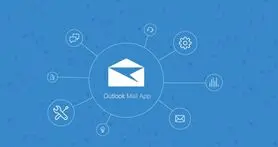 آموزش استفاده از برنامه Mail در ویندوز 10