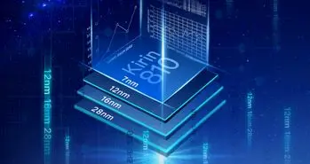 چیپست Kirin 810 هواوی چه عملکردی دارد؟