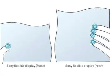 صفحه نمایش منعطف با حسگرهای داخلی؛ ابتکاری دیگر از شرکت سونی