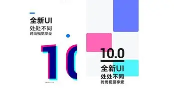 رابط کاربری EMUI 10 در تاریخ 9 اوت معرفی می شود