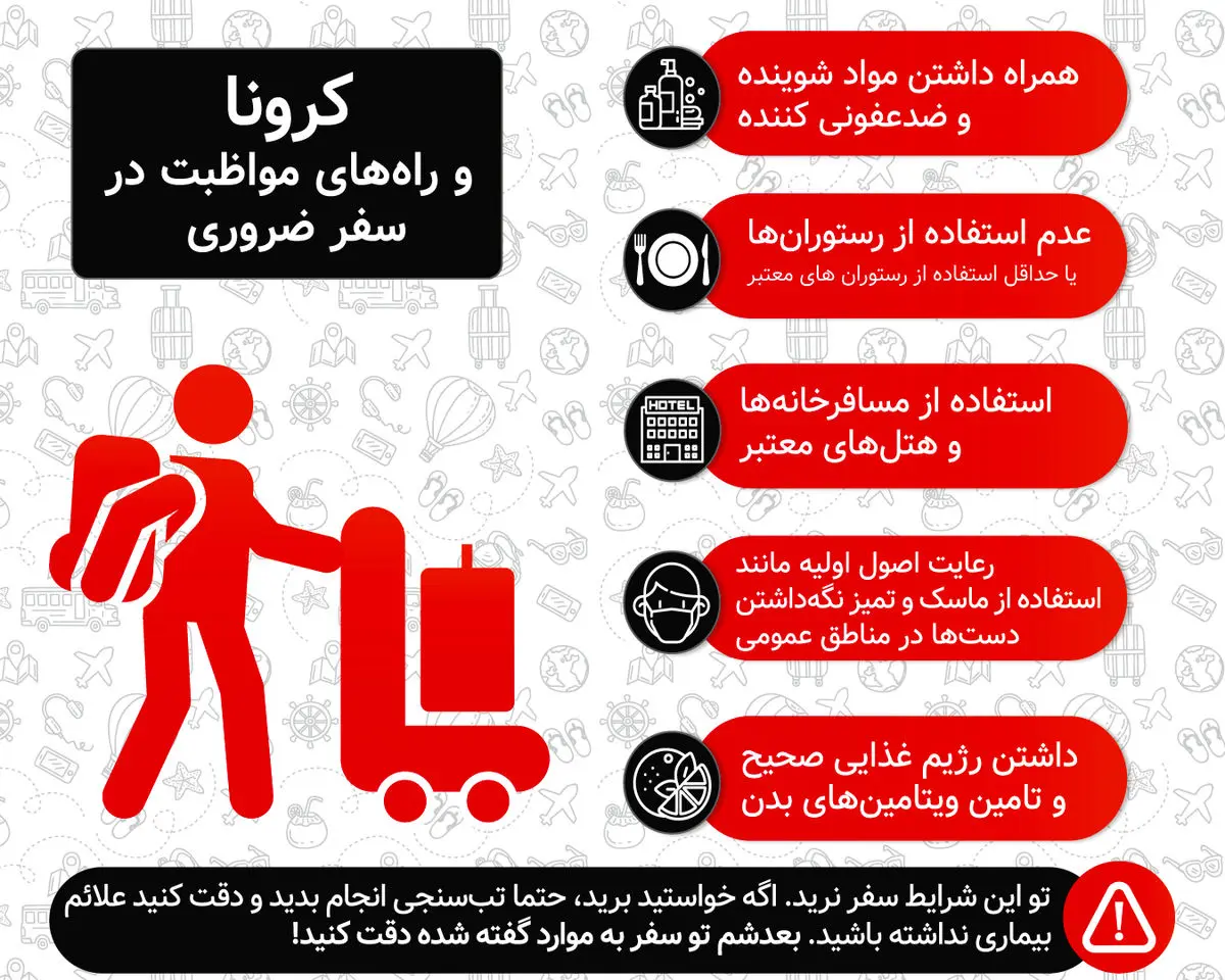 با کرونا و راه‌های مواظبت در سفر ضروری آشنا شوید