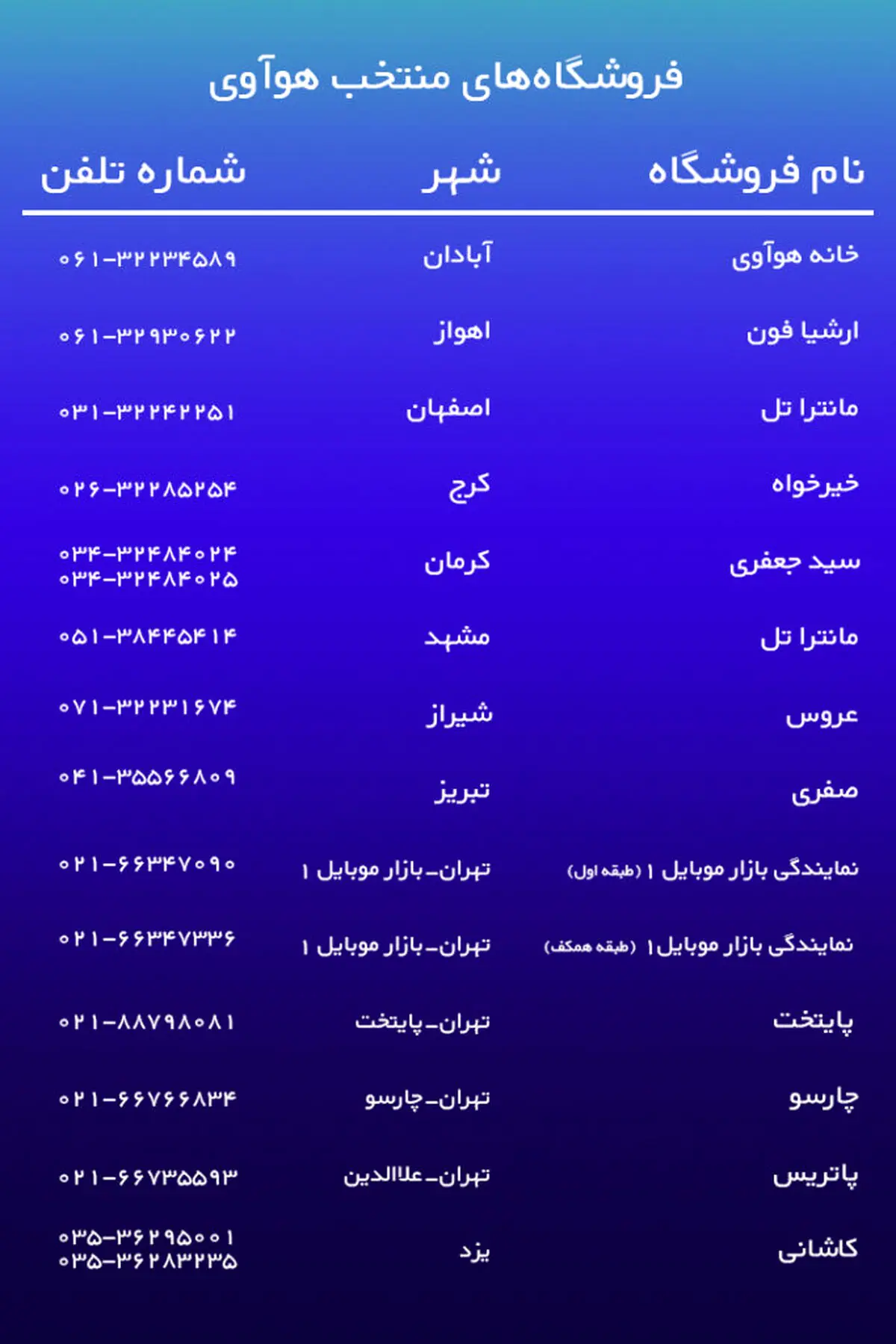 اَبَر جشنواره نوروزی هوآوی تمدید شد