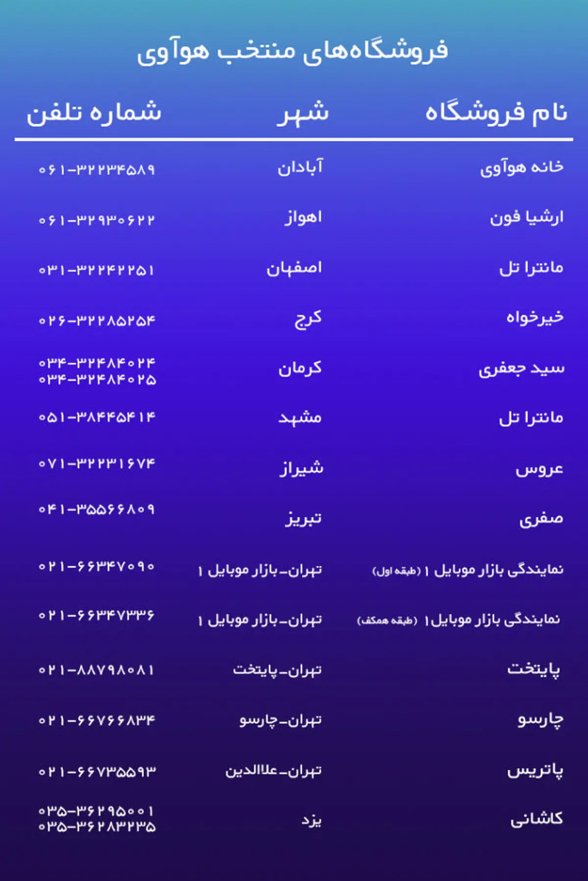 اَبَر جشنواره نوروزی هوآوی تمدید شد