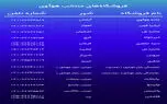 اَبَر جشنواره نوروزی هوآوی تمدید شد