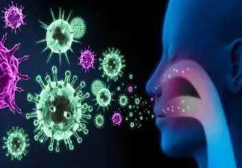 در صورت ابتلا به کرونا باید چه اقداماتی انجام دهیم؟