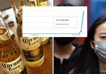 رشد جستجوی عبارت ویروس کرونا در جهان + آمار