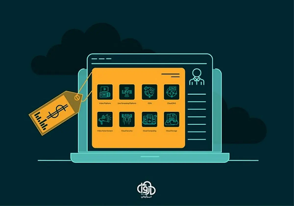 امکانات جدید و افزایش ۲.۵ برابری بازه‌ی رایگان محصول CDN ابرآروان