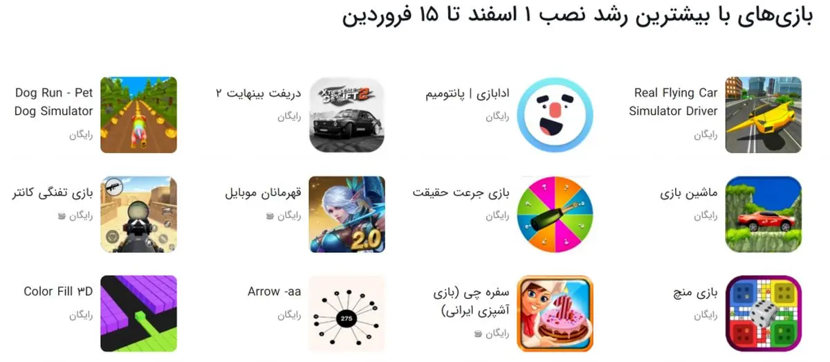 با شیوع کرونا در ایران، رکورد نصب و خرید بازی موبایلی شکست