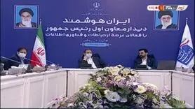 62 درصد شرکت‌های فناوری کمتر از 3 ماه توان ادامه دارند