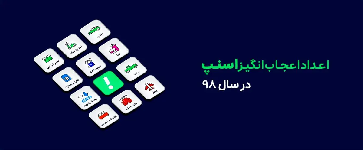 اعداد اعجاب انگیز اسنپ در سال ۹۸