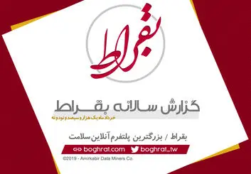 گزارش سالانه بقراط؛ ۶۸ درصد مراجعه‌کنندگان به مطب‌ها زنان هستند