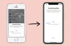 اپلیکیشن سیگنال انتقال اطلاعات در گوشی‌های آیفون را امکان‌پذیر کرد