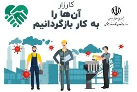 ادامه حضور شرکت های معتبر در کمپین آنها را به کار بازمی گردانیم