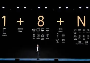 هرآنچه باید از اکوسیستم هوآوی (1+8+N) بدانیم؛ از ارتباط مستمر تا ادغام در محصولات متفاوت