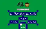 درآمد 69 میلیارد تومانی صنعت بازی‌های موبایلی در سال 98