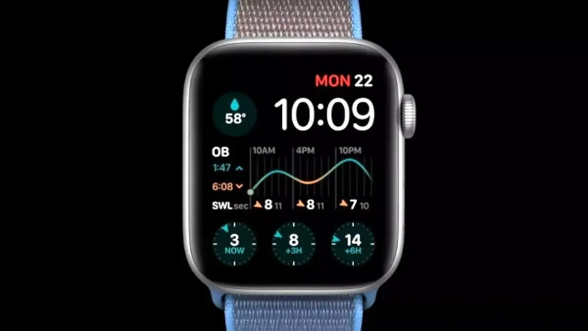 از سیستم عامل جدیدی اپل واچ رونمایی شد