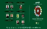 دومین گردهمایی گراف‌دی 10 تیر برگزار می‌شود