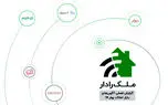مروری بر گزارش بهار 99 ملک‌رادار ؛ افزایش سهم دیوار و شیپور از آگهی‌های مسکن