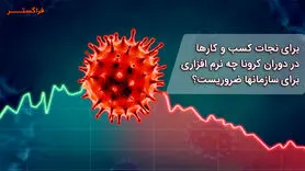 برای نجات کسب و کارها در دوران کرونا چه نرم افزاری برای سازمان‌ها ضروریست؟