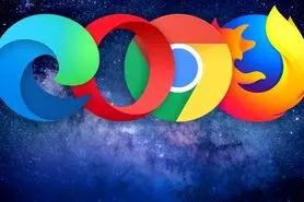مرورگر گوگل کروم سهم بازار ۷۱ درصدی دارد