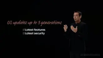 زمان پشتیبانی نرم‌افزاری سامسونگ از پرچمدارانش افزایش یافت