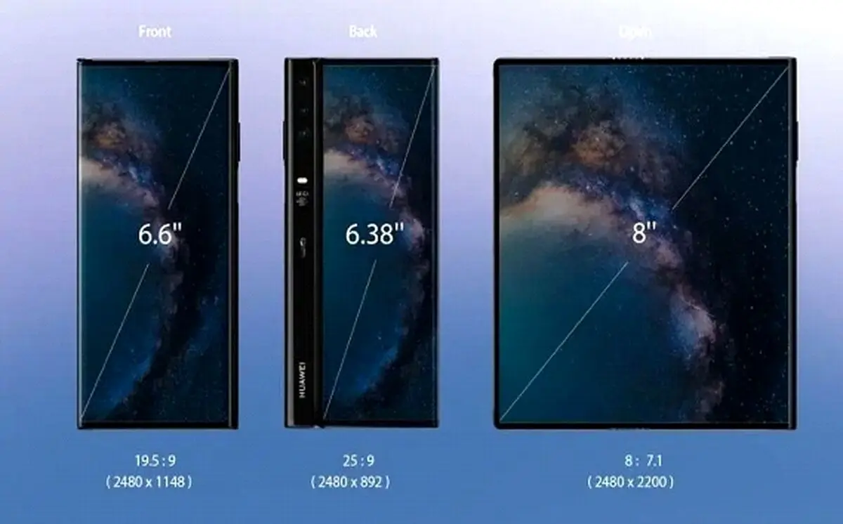 گوشی Huawei Mate X2 یک نمایشگر تاشدنی رو به درون خواهد داشت