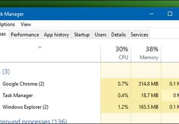 ۷ راه میانبر برای باز کردن تسک منیجر در ویندوز 10