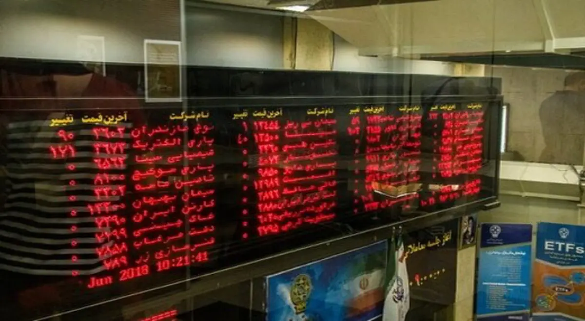 ممنوعیت معاملات الگوریتمی در بازار بورس