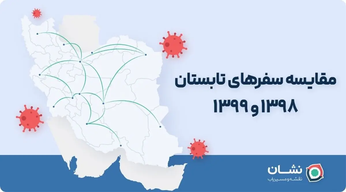 اثر همه‌گیری کووید۱۹ بر مسافرت های بین‌شهری ؛ مقایسه سفرهای تابستان ۹۸ و ۹۹