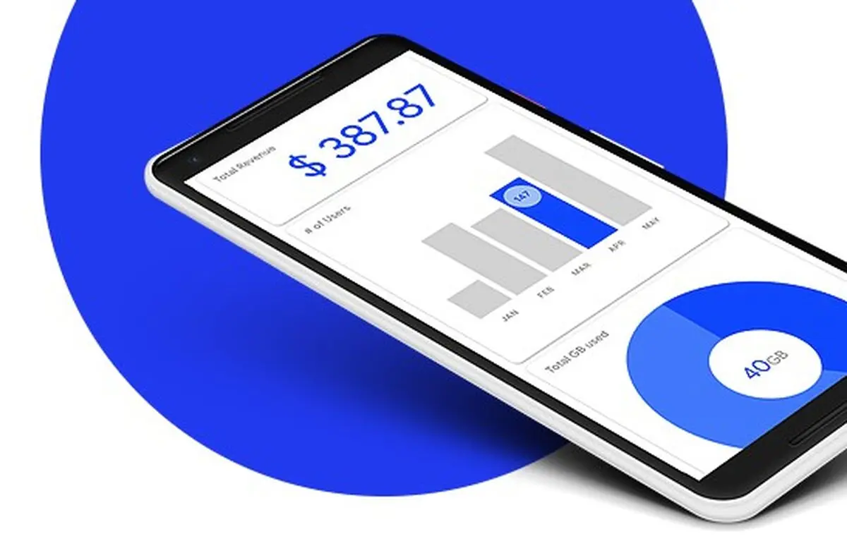 گوگل پلتفرم Orion Wifi را به منظور تقویت پوشش شبکه موبایل معرفی کرد