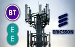 شرکت BT با شرکت اریکسون در زمینه تجهیزات شبکه 5G معامله می‌کند