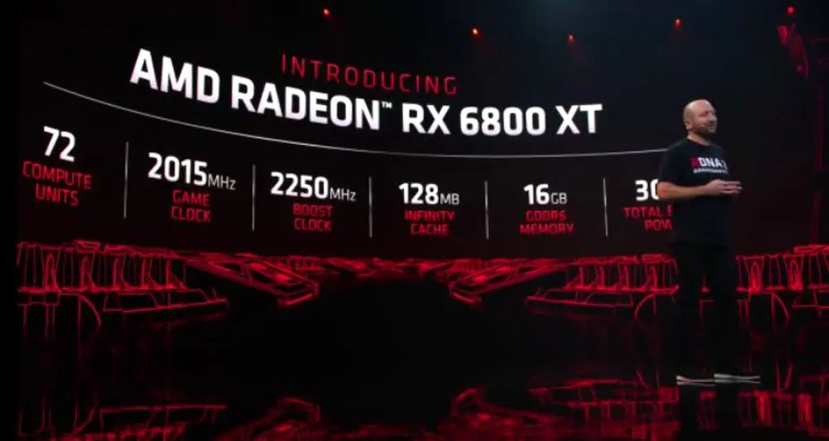 Radeon RX 6800XT شرکت AMD رقیب سرسخت NVIDIA RTX 3080