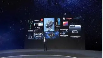 آخرین پیشرفت‌های هوآوی در زمینه نرم‌افزاری؛ از نقشه و موتور جستجو تا دستیار صوتی