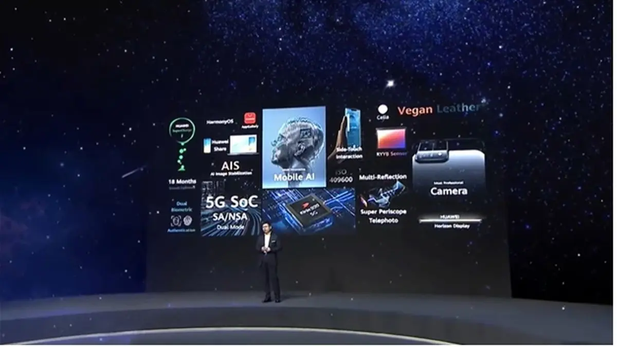 آخرین پیشرفت‌های هوآوی در زمینه نرم‌افزاری؛ از نقشه و موتور جستجو تا دستیار صوتی