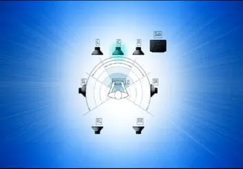 آموزش بررسی عملکرد اسپیکرهای جانبی در ویندوز 10